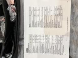 Продаю тепловизор Pulsar Trail XQ38