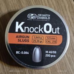 Пули для пневматики 