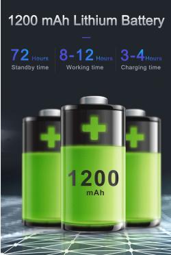 Рация Retevis RT668 3Вт комплект 2шт