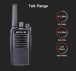 Рация Retevis RT668 3Вт комплект 2шт