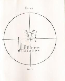Редкий оптический прицел ПСВ (изделие 1П43)