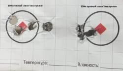 Remington 700 Sendero SF