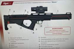Ремонт и настройка PCP пневматики. Установка и пристрелка оптики.