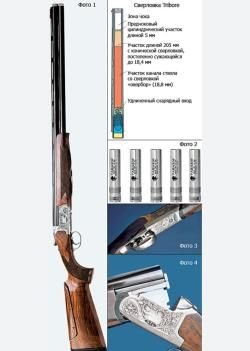 Ружье двуствольное Fabarm ELOS N2 Sporting AS 12/76 76 РП