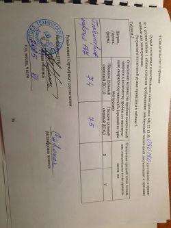 Ружье МЦ22-12