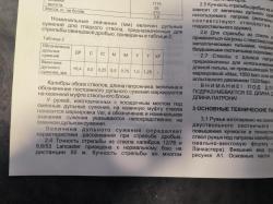 РУЖЬЕ ОХОТНИЧЬЕ ДВУСТВОЛЬНОЕ КОМБИНИРОВАННОЕ ТК527М 12/76 И 9,6/53 LANCASTER