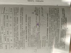 Ружьё, ТОЗ 34, 12 калибр, орнаментное, в отличном состоянии