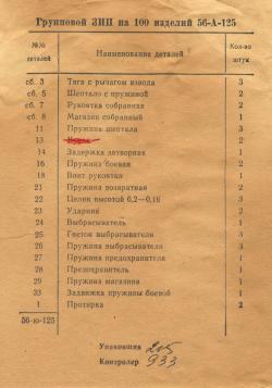 Рукоятка ПМ