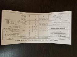 Sabatti Forest комбинированный 12х76/.308 