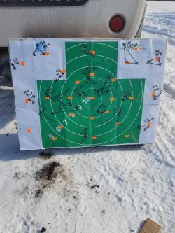 Сабатти ровер 870 (с планкой Батью) кал.30-06 spr