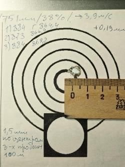 Sabatti STR Sport 6,5 Creedmoor
