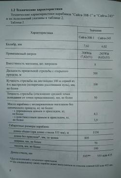 Сайга 308 исп 44
