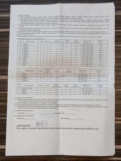 Сейф оружейный 1000 х 220 х 250