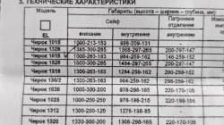 Сейф оружейный 