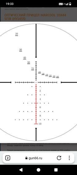 Штуцер МР18МН 223 рем. 