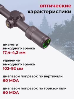 HD 1,2-6X24 IR Pro SFP