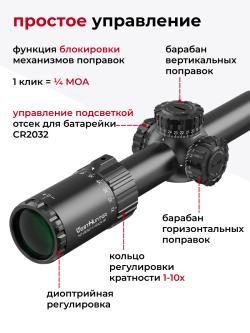 Прицел  HD GEN2 1-10X24 IR