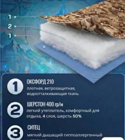 Спальный мешок Арктика -35°