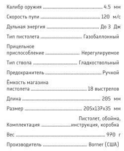 Sport 306 (m) (BORNER), прототип BERETTA 90-TWO