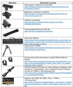 steyr mannlicher ssg 69