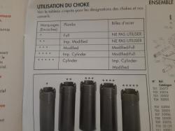 Stoeger 2000
