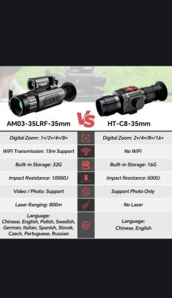 Теплоприцел Sytong AM 03-35 с дальномером и БК
