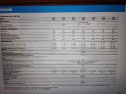 Тепловизиционный прицел. Thermion 2 XP50 PRO 