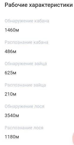 Тепловизионный монокуляр 