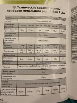 Тепловизионный прицел ARKON ALFA LT35