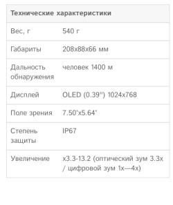 Тепловизионный прицел Guida tr430