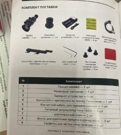 Тепловизионный прицел RikaNV Lesnik2 660L