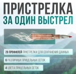 Тепловизионный прицел SFH Varg 50RL 