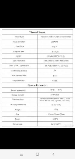 Тепловизор 