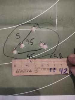 TG2S 366ТКМ Концерн Калашников
