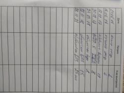 Тигр 7,62*54 СОК-5, сб-05