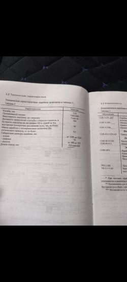 Тигр легион 7.62×54