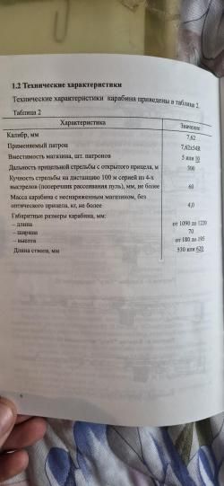 Тигр 7.62
