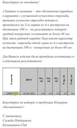 Тигр 7,62х54 