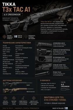 Tikka T3X TAC A1