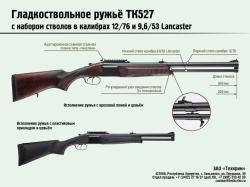 Куплю ТК527 в калибрах 12/76 + 9,6х53 Lancaster
