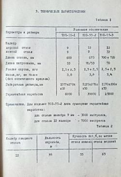 Тоз 55 зубр 12х70-12х70 9,3х54-9,3х54