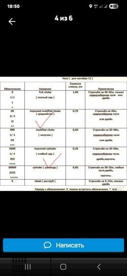 УСМ Benelli elegant ,чоки ключ прокладки