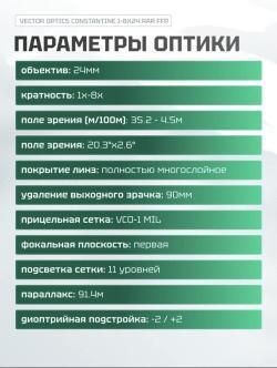 Vector optics constantine 1 8x24