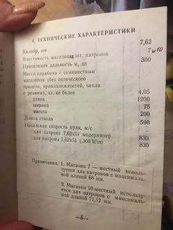 ВЕПРЬ 308 СОК-95