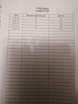 Вепрь, калибр 9,6 /53 Lankaster