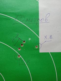 Вепрь супер 223 Rem