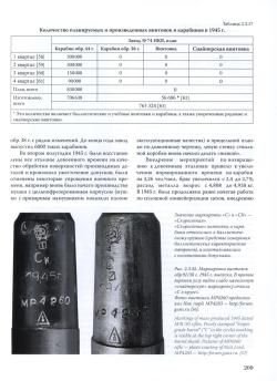 Винтовка Мосина 1945г. , баллистическая