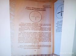 Закрытый оптический прицел марки «Пилад»