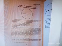 Закрытый оптический прицел марки «Пилад»