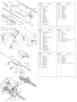 Запчасти ЗИП для ремонта Blaser, Mauser, Beretta, Benelli, Sauer, Sako, Tikka, Browning